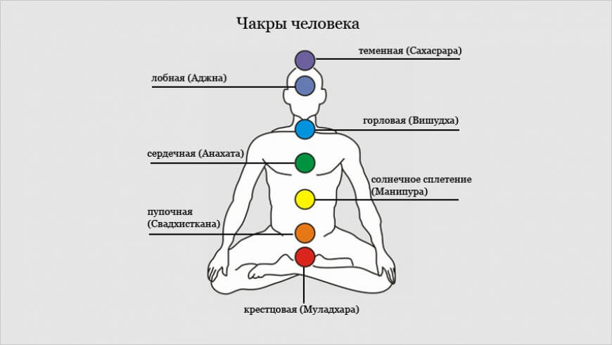 «Тонкость внутреннего мира»