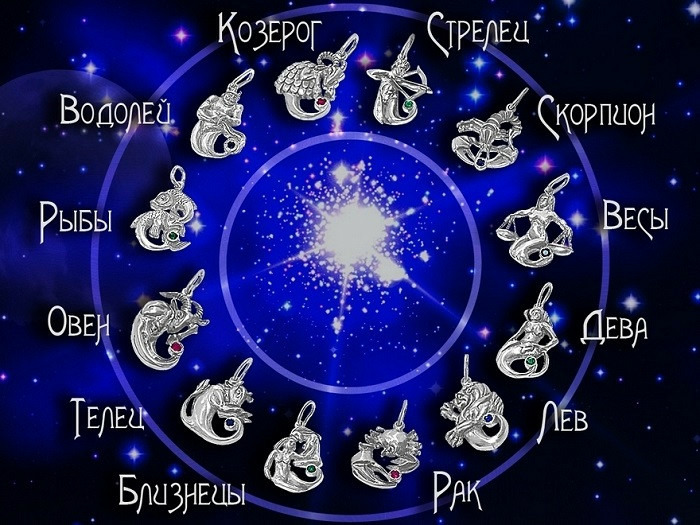 «Август-Астрологический Прогноз для каждого Знака»
