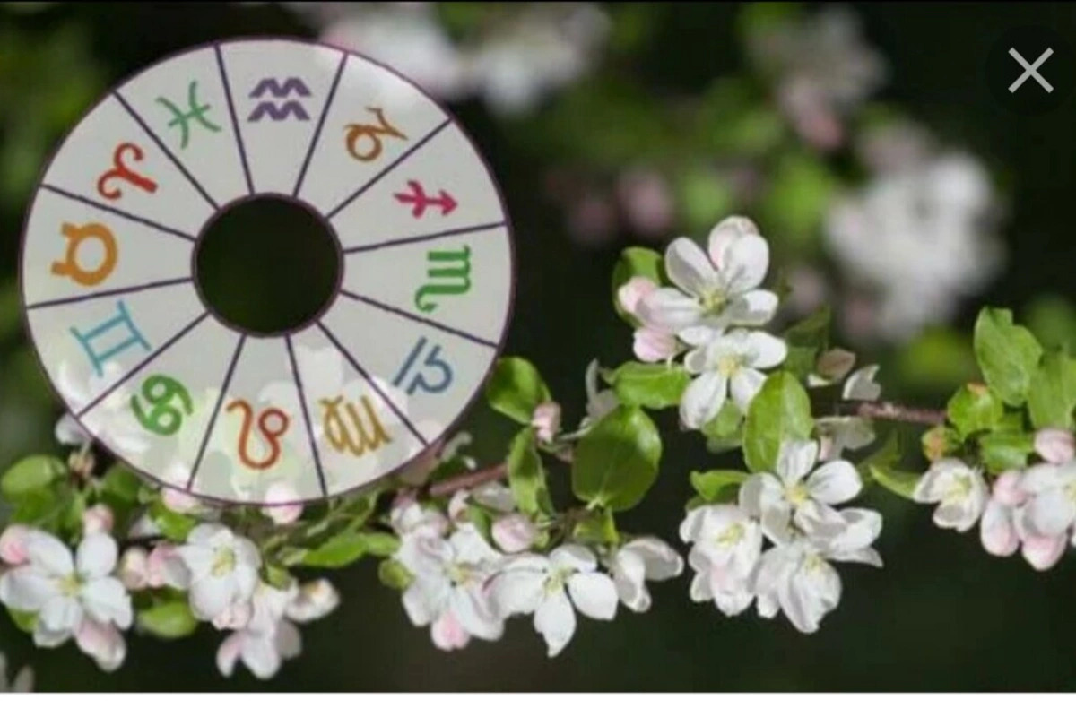 «Прогноз на Март(для каждого знака»