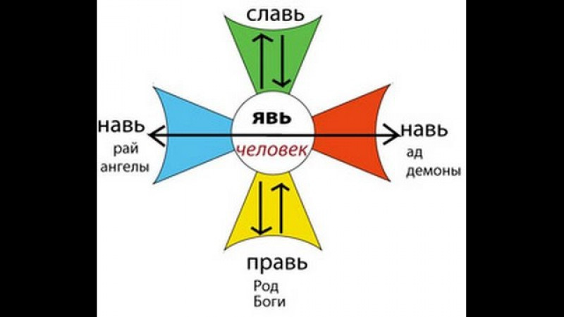 Сказы старой ведьмы -2